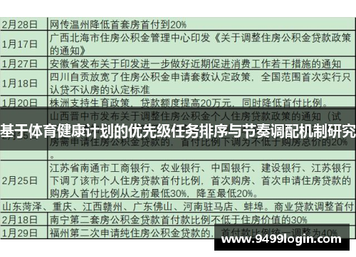 基于体育健康计划的优先级任务排序与节奏调配机制研究
